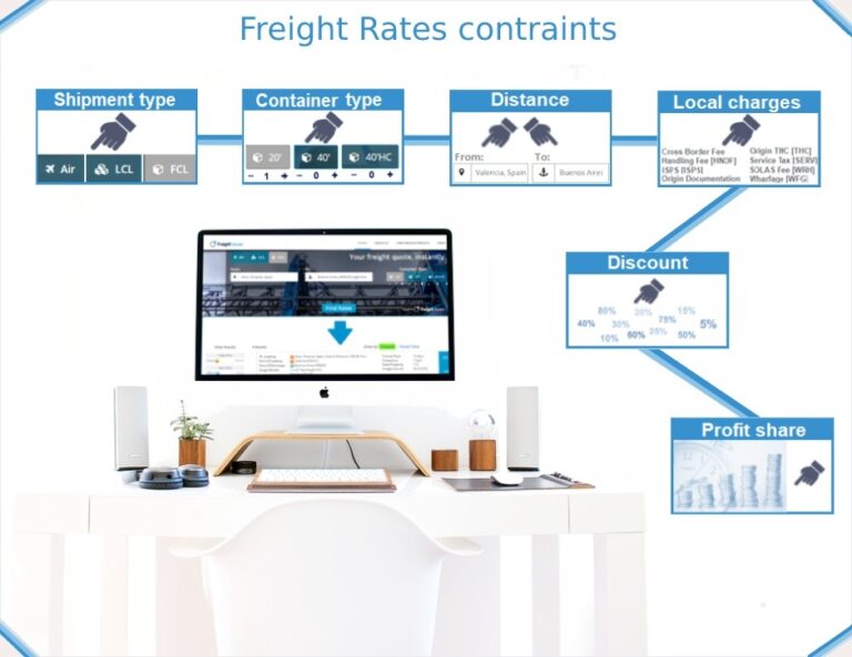 top-16-common-reasons-why-sea-freights-shipments-delay-globitex